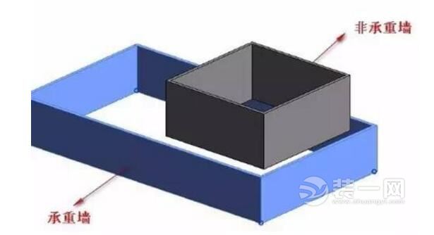 装修日记|采光不好，家里的承重墙可以开窗户吗?